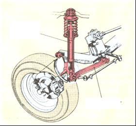 25. Ismertesse a