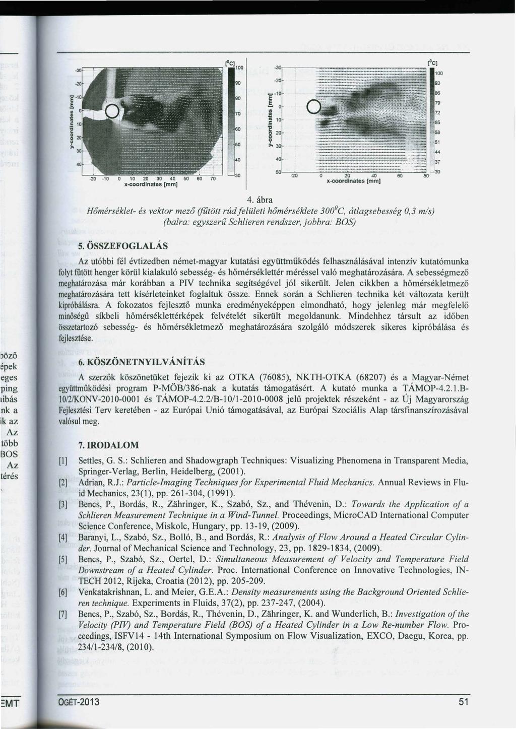 4. ábra Hőmérséklet- és vektor mező (fűtött rúdfelületi hőmérséklete 300 C, átlagsebesség 0,3 m/s) (balra: egyszerű Sch/ieren rendszer, jobbra: BOS) 5.