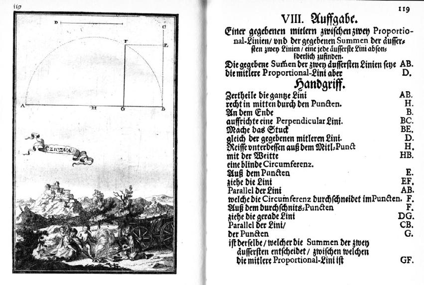 Kovácsolás Egy kölni zarándok, Arnold von Harff 1497-ben a görögországi Modonban (Methoni) találkozott cigányokkal.