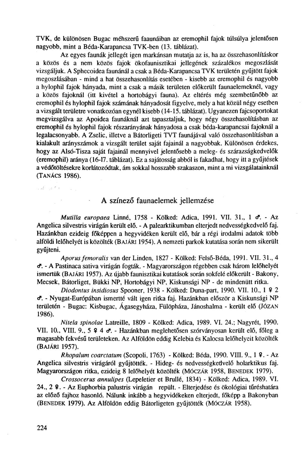 TVK, de különösen Bugac méhszerű faaunáiban az eremophil fajok túlsúlya jelentősen nagyobb, mint a Béda-Karapancsa TVK-ben (3. táblázat).