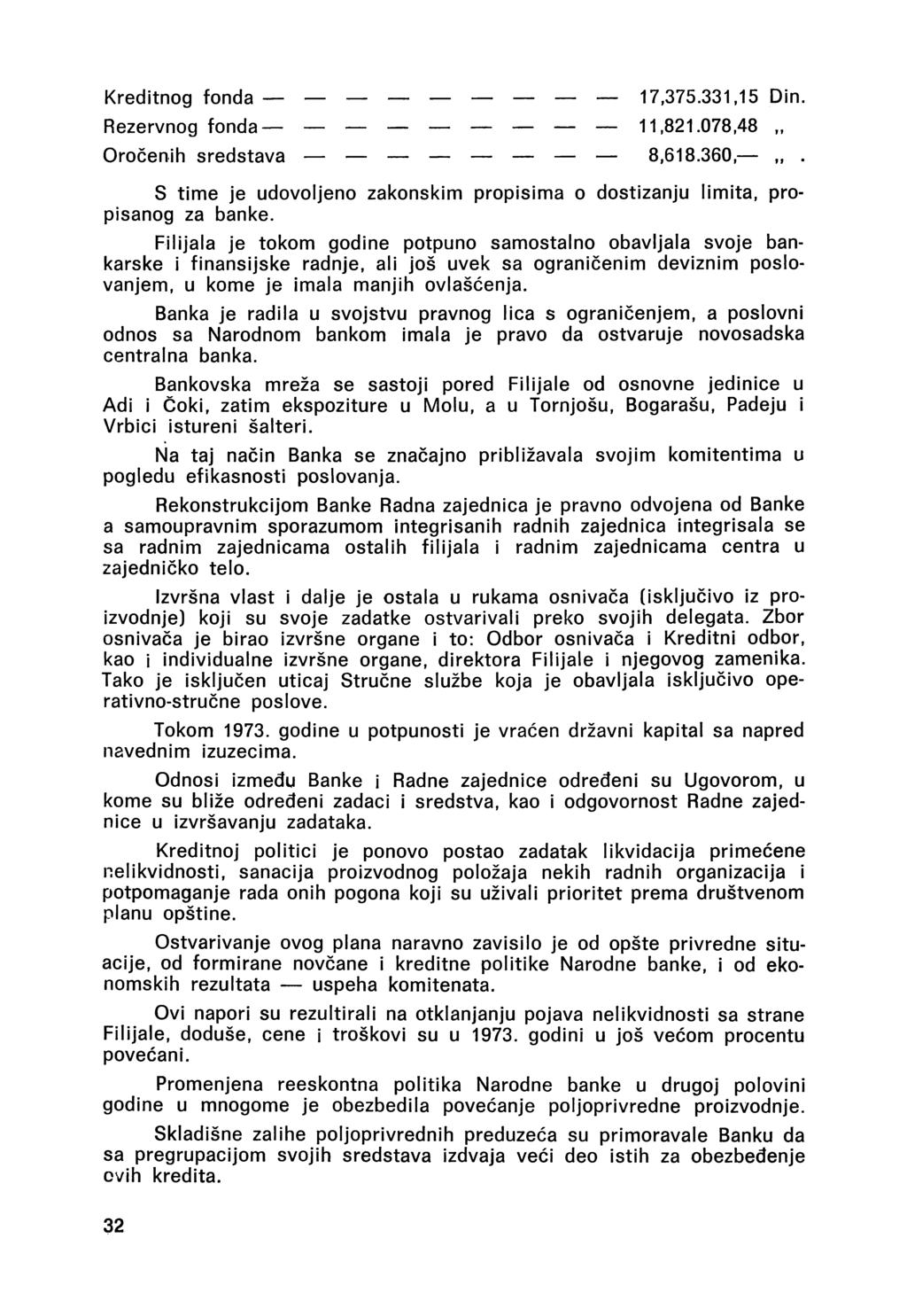 Kreditnog fonda Rezervnog fonda Oroéenih sredstava 17,375.331,15 Din. 11,821.078,48 8,618.360,. S time je udovoljeno zakonskim propisima o dostizanju limita, propisanog za banké.
