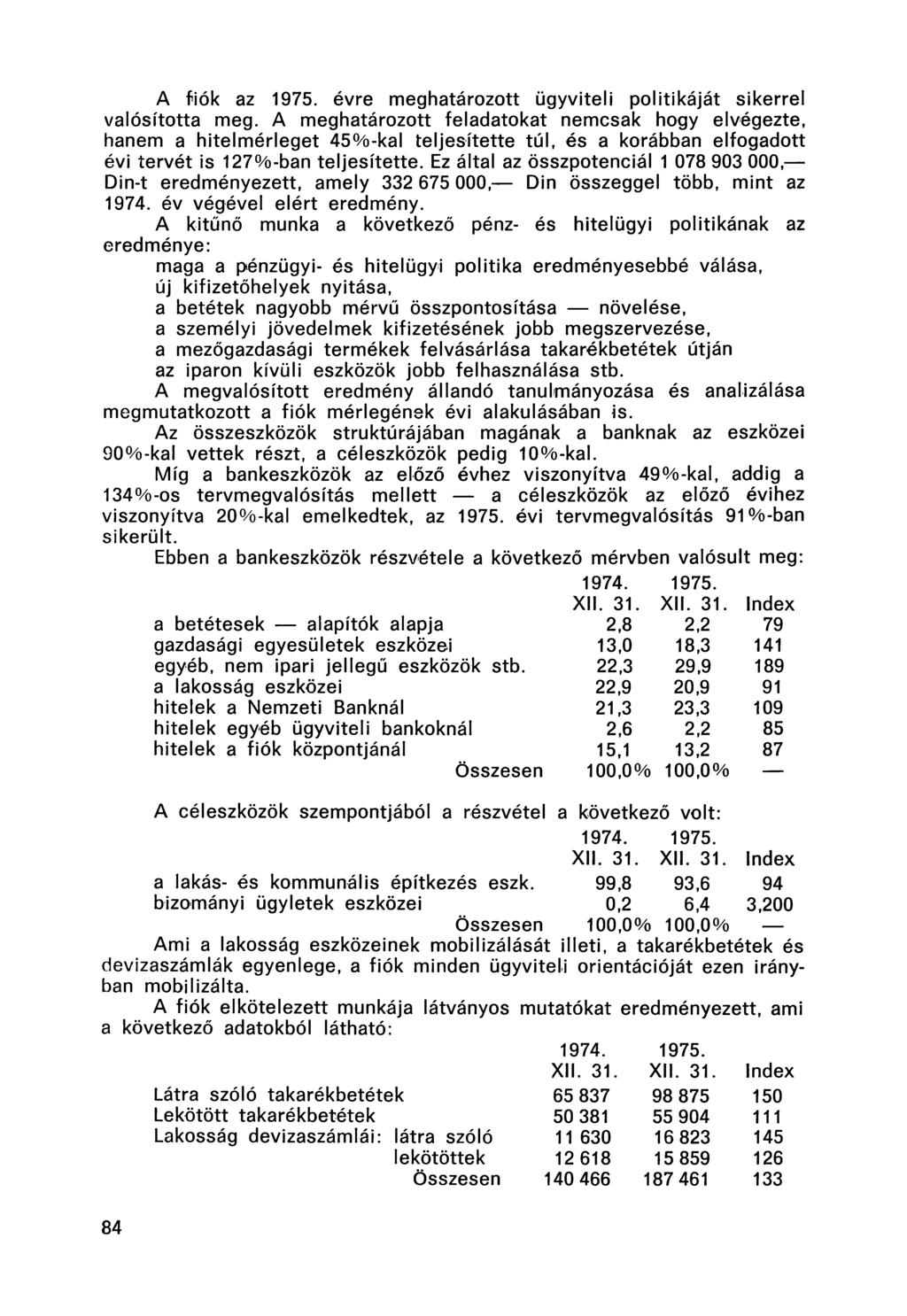 A fiók az 1975. évre meghatározott ügyviteli politikáját sikerrel valósította meg.