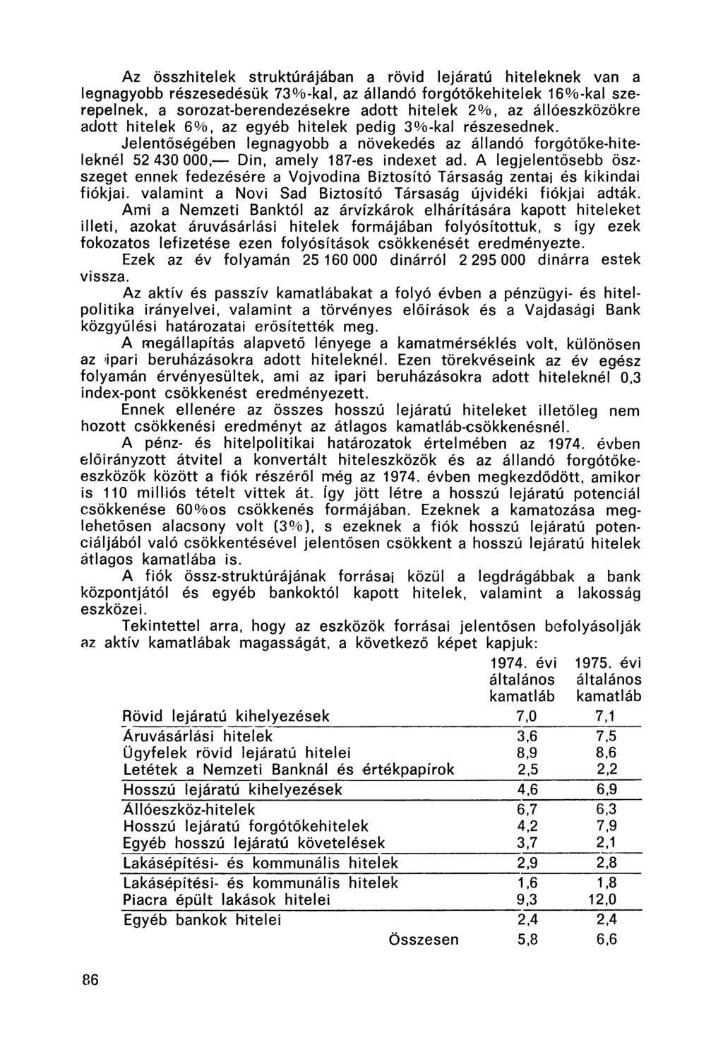 Az összhitelek struktúrájában a rövid lejáratú hiteleknek van a legnagyobb részesedésük 73%-kal, az állandó forgótőkehitelek 16%-kal szerepelnek, a sorozat-berendezésekre adott hitelek 2%, az