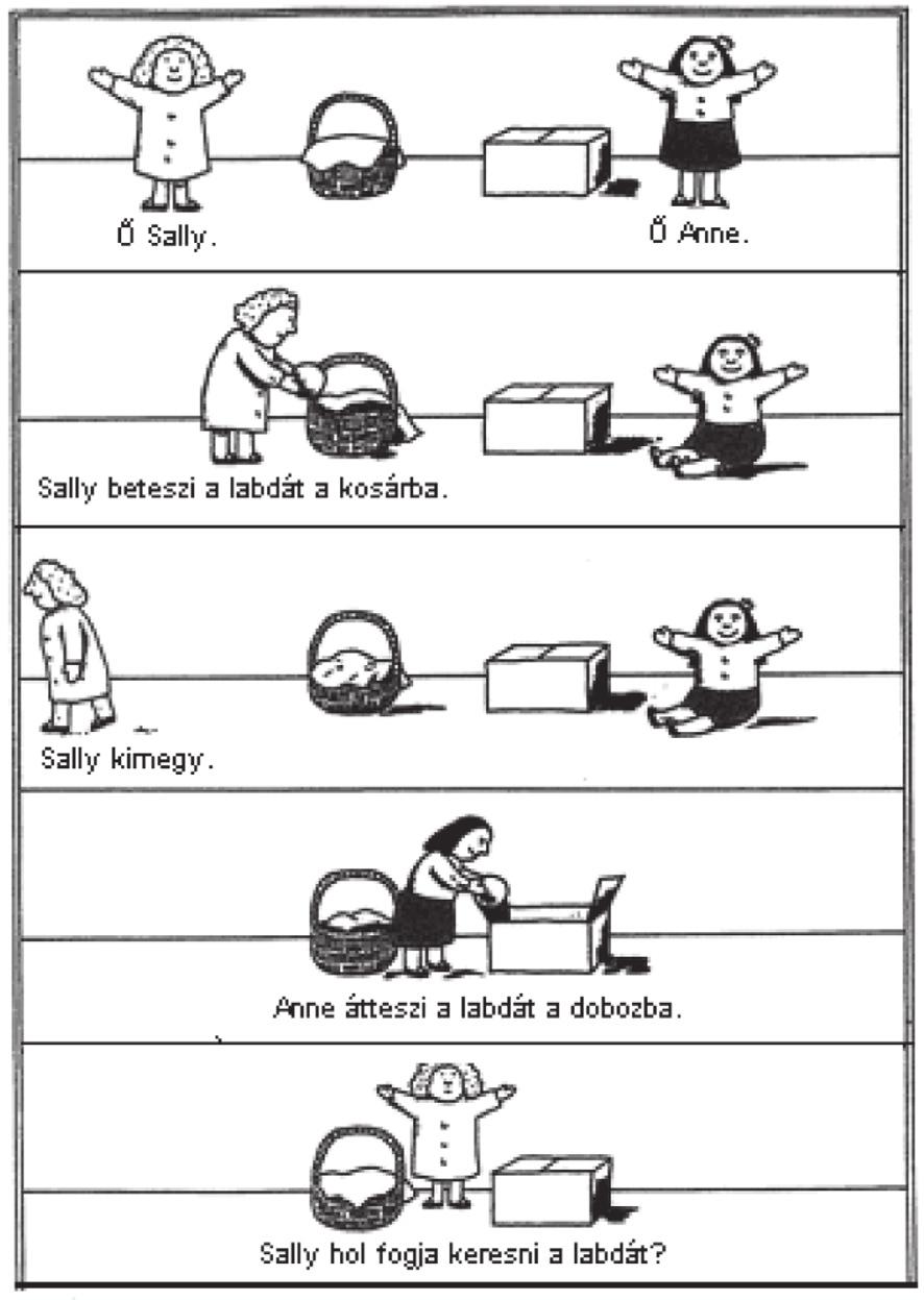 Szabó-Balogh Virág: Autizmus: az örök kirakó? nul.