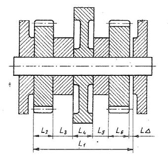 Lineáris méretlánc L