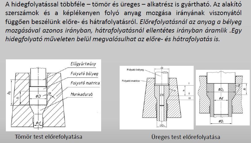 pl. spray flakonok, ketchup tubus (falv. kb.