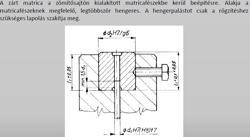 Osztott matrica: az osztott matrica szerszámacélból készült két négyzetes hasáb, amelynek egymás felé fordított oldallapjaiba munkált üregrészek együtt adják a matricaüreget.