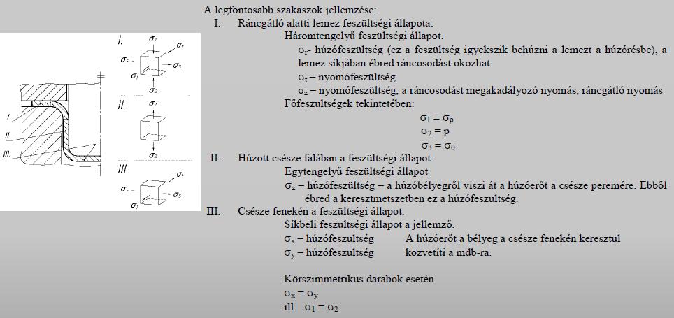 A közbenső lekerekítéseknél három tengelyű feszültség állapot van. Mélyhúzás hibái, kiküszöbölési lehetőségei: - fülesedés - ráncképződés - repedés, szakadás Fülesedés: Oka a lemez anizotrópiája.