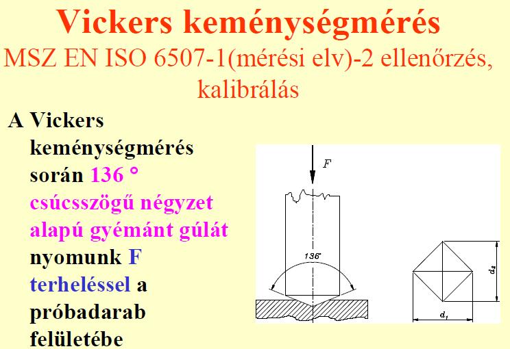 Egyéb vizsgálat növelt hőmérsékleten műanyagok keménységmérése faanyagok keménységmérése Vickers keménységmérés Brinell