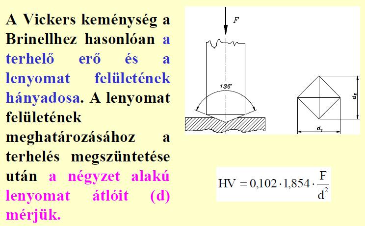 Vickers előnyei: bármilyen keménységű anyag kis lenyomatot ad vékony darabok és rétegek mérhetők Rockwell C