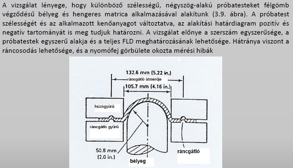 FLD görbék felvétele, Nakazima vizsgálat Alkalmazási példák: - jármű alkatrész gyárthatósági