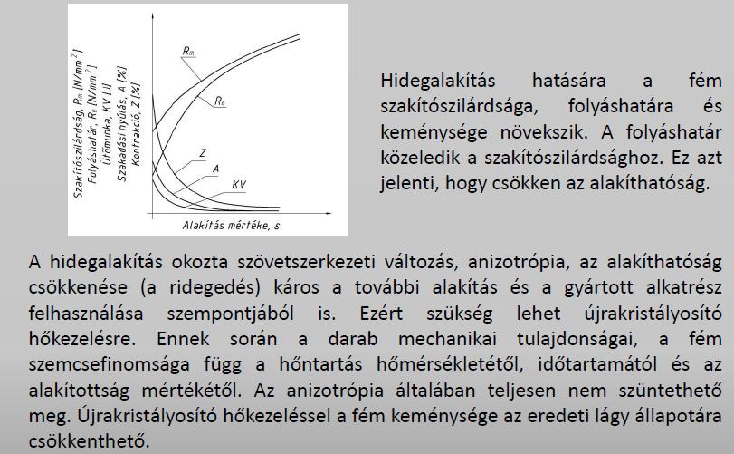 Technológiák: - hidegzömítés: csavar, szegecs, szöggyártás - redukálás: huzal,dróthúzás - hidegfolyatás: cső és edényszerű alkatrészgyártás Hidegalakítás hatása a mechanikai tulajdonságokra