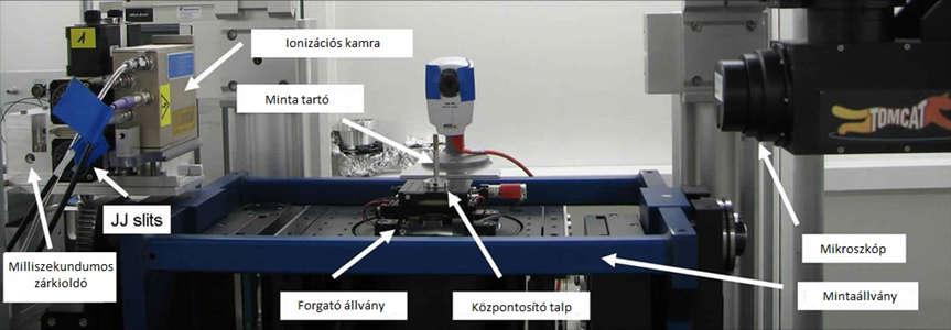 esetében 0,16-6,5 µm-es voxelfelbontást érhetnek el a vizsgált mintákról. Ez a módszer megbízható és megismételhető eredményeket biztosít a kutatásokhoz. A TOMCAT részeit a 8.
