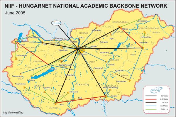 A Nemzeti Akadémiai Gerinchálózat (MBONE) Az Internet Autonóm rendszerek forrás: netdimes.