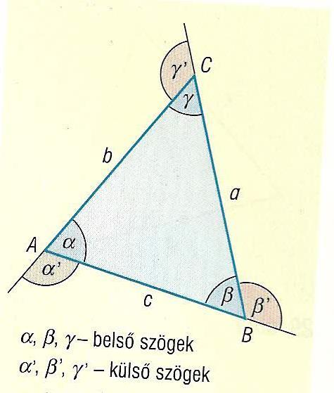 Összefüggések háromszög szögei, és oldalai között A háromszög belső szögeinek összege mindig 180, a szokásos jelölésekkel: α + β + γ =