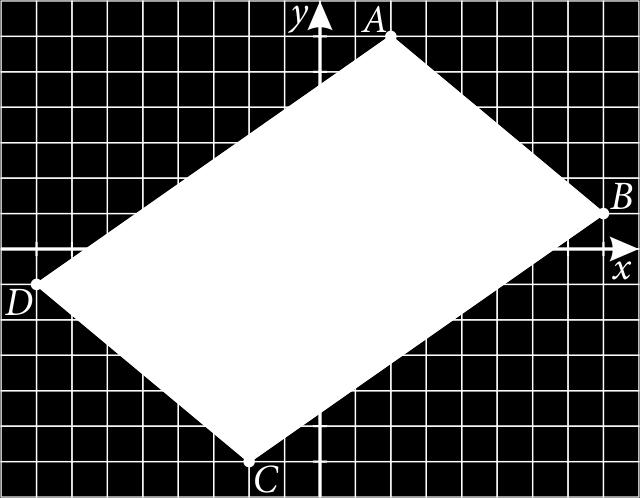a) b) c) Adott a koordináta-rendszerben egy origóra tükrös paralelogramma.