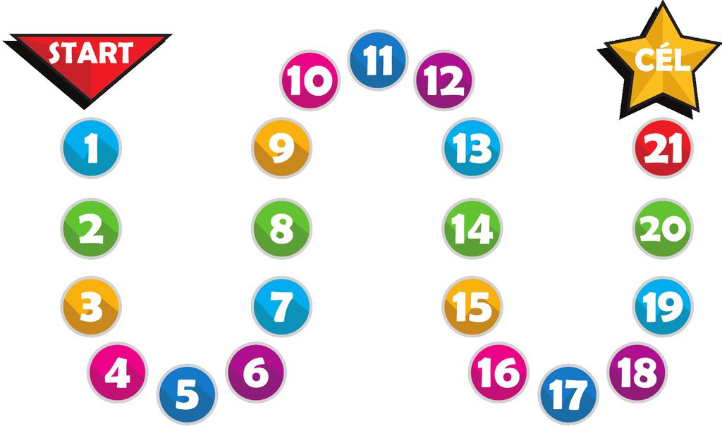 IV. 9 Matematikai játékok Feladatok Adj nyerő stratégiát! Keress olyan lépéssorozatot, amelyikkel mindig nyersz! A játékok nyerő stratégiáit több játék alapján gondoljátok meg!