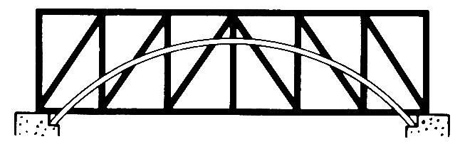 TUDOMÁNY 25 egypályás fedett híd 4,6 m széles és közel 40 m hosszban hidalja át a Flat folyót Smyrna-ban, Michigan államban.