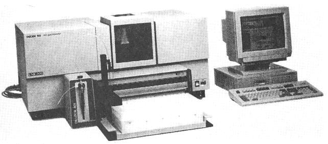 magyarországi irodája az alábbi analitikai mûszereket forgalmazza: Atomabszorbciós spektrométerek UV/VlS spektrofotométerek Fourier transzformációs infravörös spektrofotométerek (Mattson) ICP