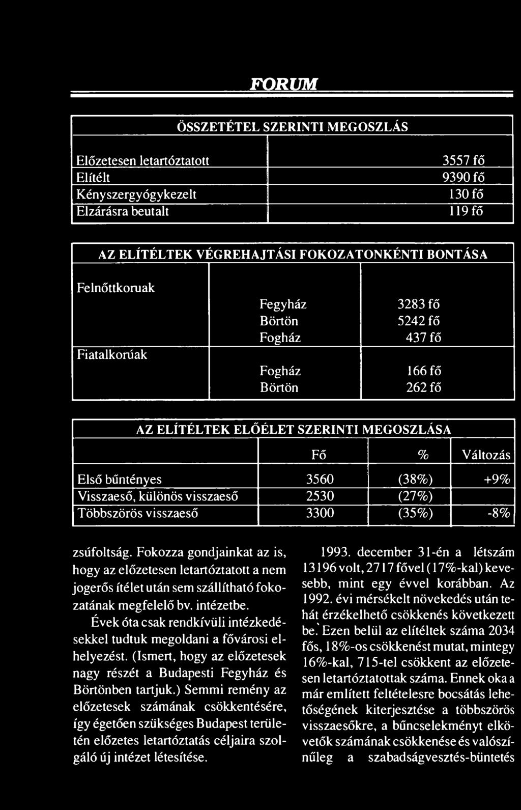 Évek óta csak rendkívüli intézkedésekkel tudtuk megoldani a fővárosi elhelyezést. (Ismert, hogy az előzetesek nagy részét a Budapesti Fegyház és Börtönben tartjuk.