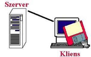 Az ERP rendszerek áttekintése különbségeket a rendszer képes rugalmasan követni, az egyes alternatívák programmódosítások nélkül, pusztán paraméterek megfelelő, ellenőrzött módon történő megadásával