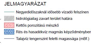 víztermelés depressziókat (Háros, Csepel) és a talajvíz maximum éveket: 1941-42, 1966-67, 1970-71, 1976-77 Helyi