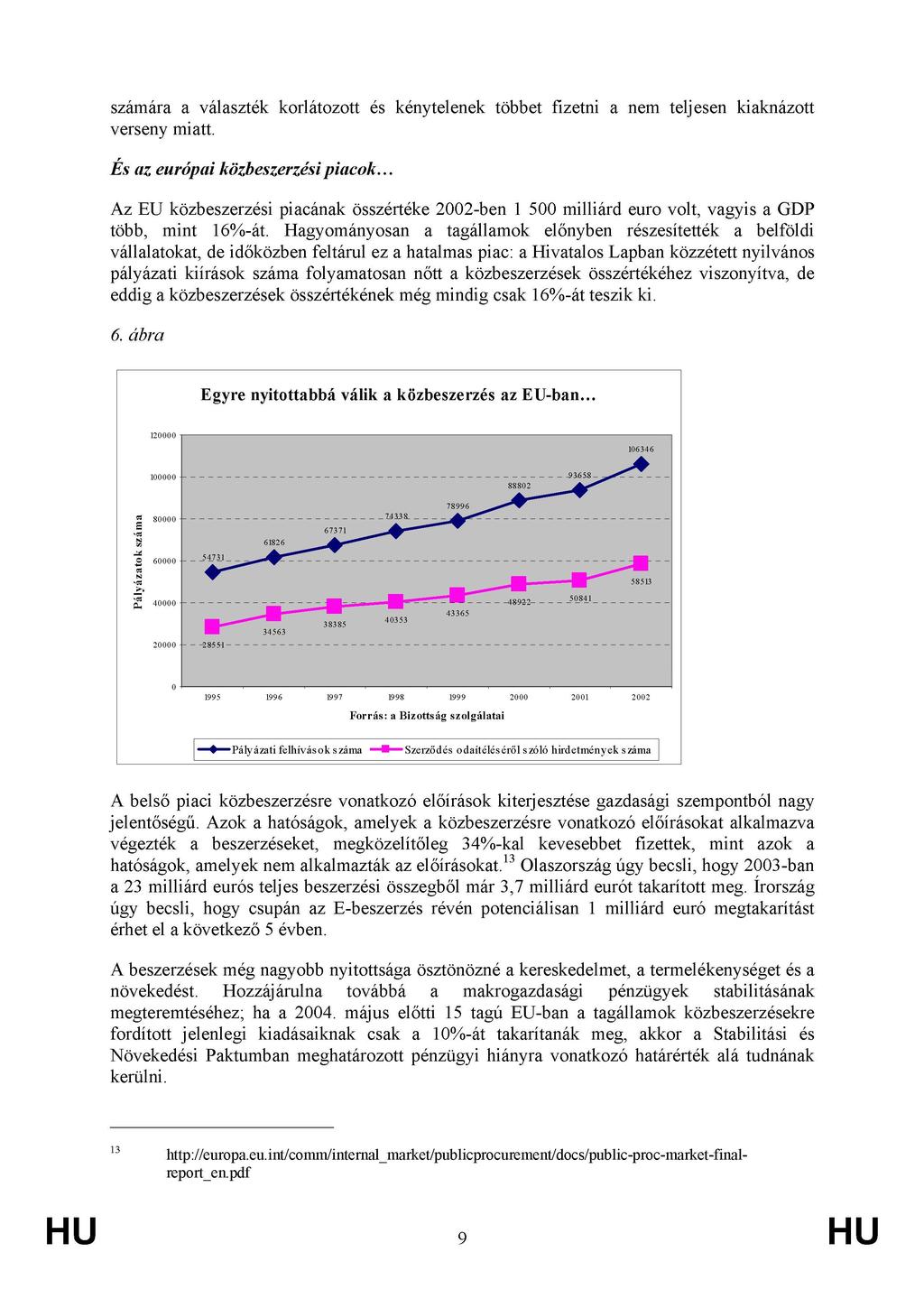 számára a választék korlátozott és kénytelenek többet fizetni a nem teljesen kiaknázott verseny miatt.