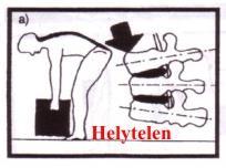 GHS/CLP (Globally Harmonised System of Classification and Labelling of Chemicals) veszély jelképek (takarítószerek veszély szimbólumai) 2017-től a vegyszereken a veszélyszimbólumok jelölései az