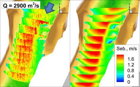 A 3D számítógépes modellek egyik fontos jellemzője, hogy a hidrodinamikai paraméterek részletgazdag térbeli (tehát mind területi mind függőleges) eloszlásait kaphatjuk meg.