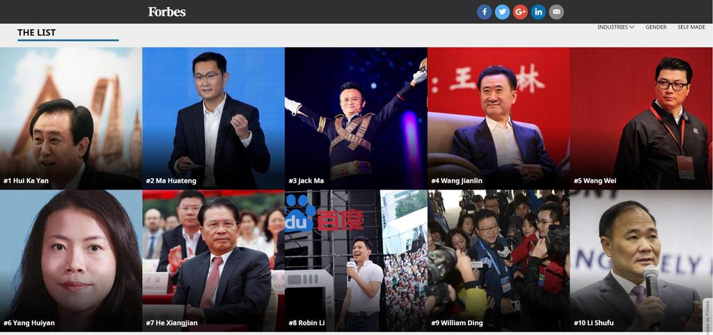 Forbes,