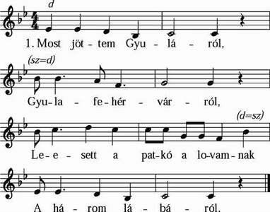 A visszatérő szerkezet négy fő típusa: A A5 A5 A A A5 B A A B B A A A B A ez a típus áll legközelebb a régi stílushoz nyugat-európai dalformák átvétele jellegzetesen magyar alakulat a legkésőbb