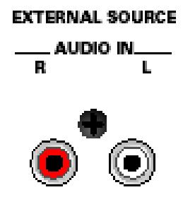 Az elérhet preset-ek. Ezen az oldalon ki és bekapcsolhatja az AUDIO IN IFX processzorokat, azok [OFF/ON] gomb ikonjának megnyomásával.
