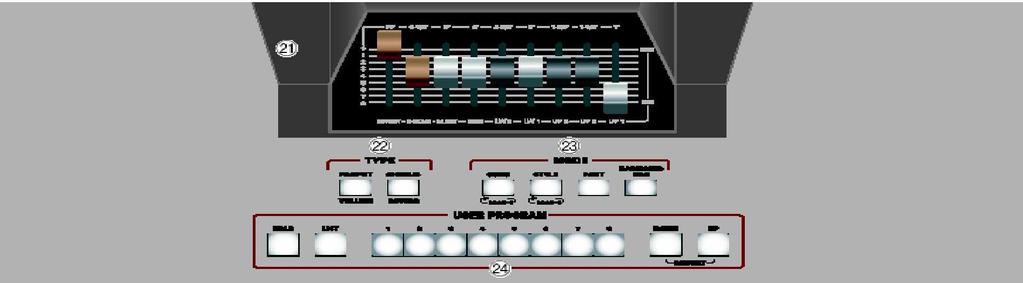 E-80 Munkaállomás El lap 21 Kijelölhet szabályzók Ezeket a gombokat virtuális regiszterekként használhatja, amikor a [HARMONIC BAR] gomb világít.