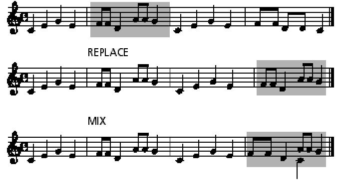 =BEAT (1~[az ütések száma egy ütemen belül]) Meghatározza az ütés pozíciót. Az elérhet ütések száma függ a kiválasztott tartomány ütem mutatójától.