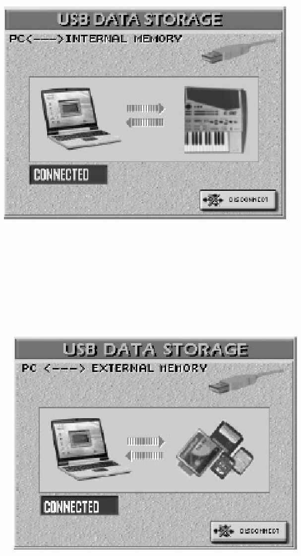 Az alábbi file típusok vihetõek át a belsõ memóriából vagy memória kártyáról egy számítógépre és fordítva. Stílusok Songs (dalok/.smf fileok) User programok.
