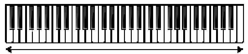 A harmadik mód (ORGAN) az E-80 egységet egy virtuális regiszteres orgonává konfigurálja (33. oldal).