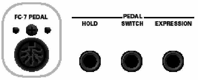 Opcionális lábkapcsolók használata FC7 PEDAL Az E-80 lehet vé teszi, hogy csatlakoztasson egy opcionális FC-7 lábkapcsoló pedált az FC7- PEDAL aljzatra.