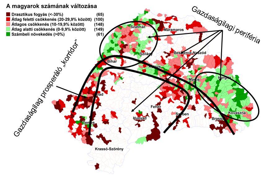 Etnikai rétegződési rendszer 237 1.