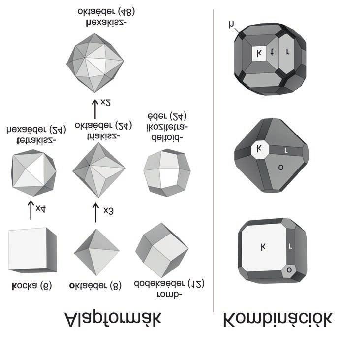 XXXVI. Miskolci Nemzetközi Ásványfesztivál 7 1.