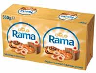 3689,77 SZELETELT PICK TÉLISZALÁMI 70 g/db 314,- 398, 78 5696,85 15 %