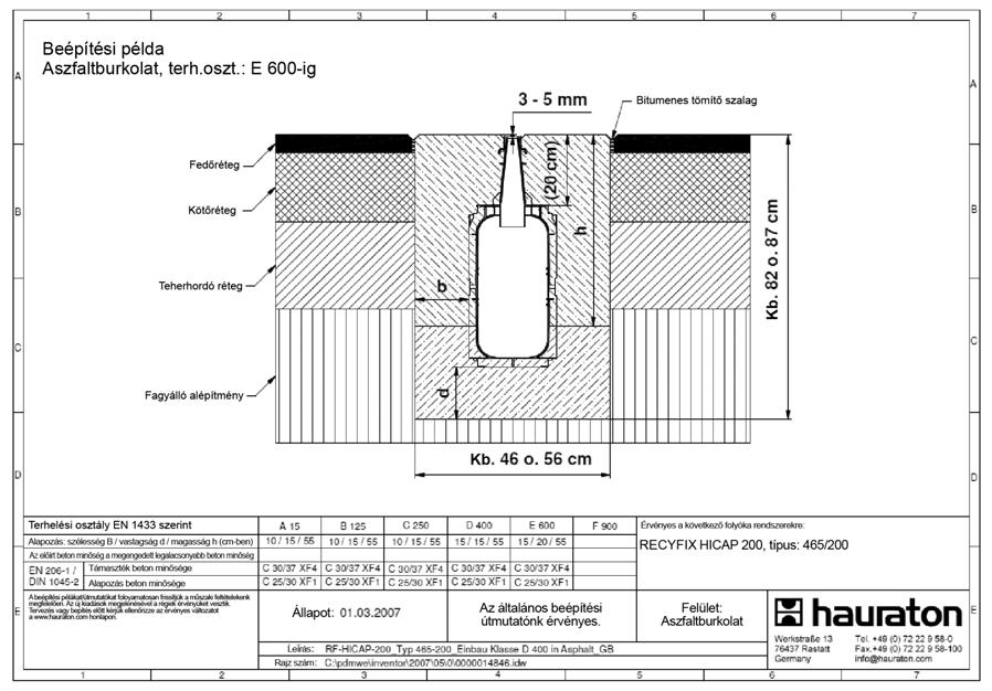 MÉLYÉPÍTÉS KERTÉPÍTÉS VÍZTISZTÍTÁS SPORT RECIFIX HICAP BEÉPÍTÉSI PÉLDA ASZFALT terh.oszt.: E600-ig A BEÉPÍTÉSI PÉLDÁKAT/ÚTMUTATÓKAT FOLYAMATOSAN FRISSÍTJÜK A MŰSZAKI FELTÉTELEK- NEK MEGFELELŐEN.