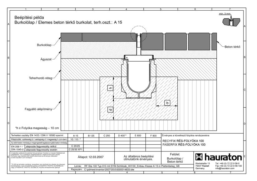 RÉS-FOLYÓKA BEÉPÍTÉSI PÉLDA BURKOLÓLAP / ELEMES BETON TÉRKŐ terh.oszt.