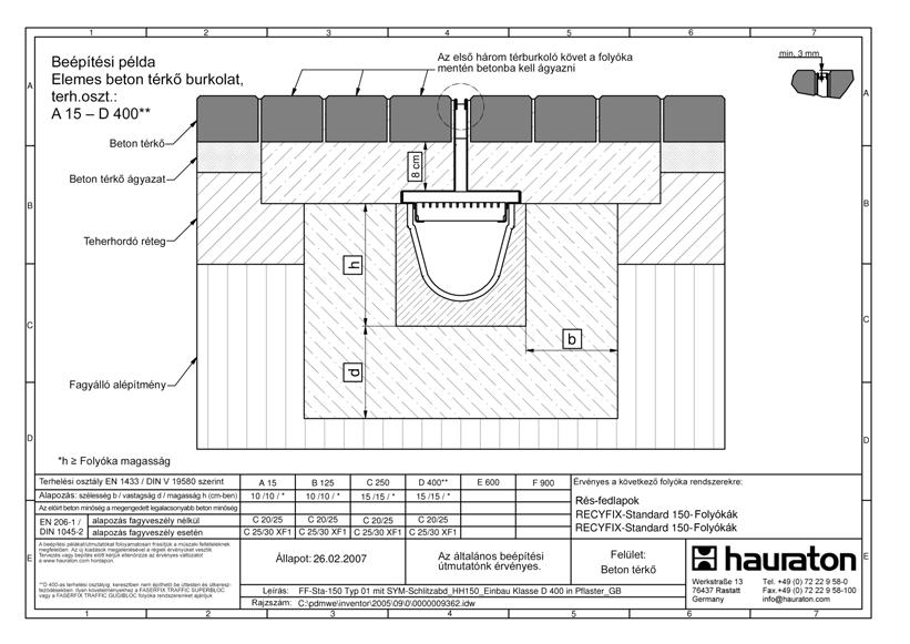 : A 5 D 400 A BEÉPÍTÉSI PÉLDÁKAT/ÚTMUTATÓKAT FOLYAMATOSAN FRISSÍTJÜK A MŰSZAKI FELTÉTELEK- NEK MEGFELELŐEN.