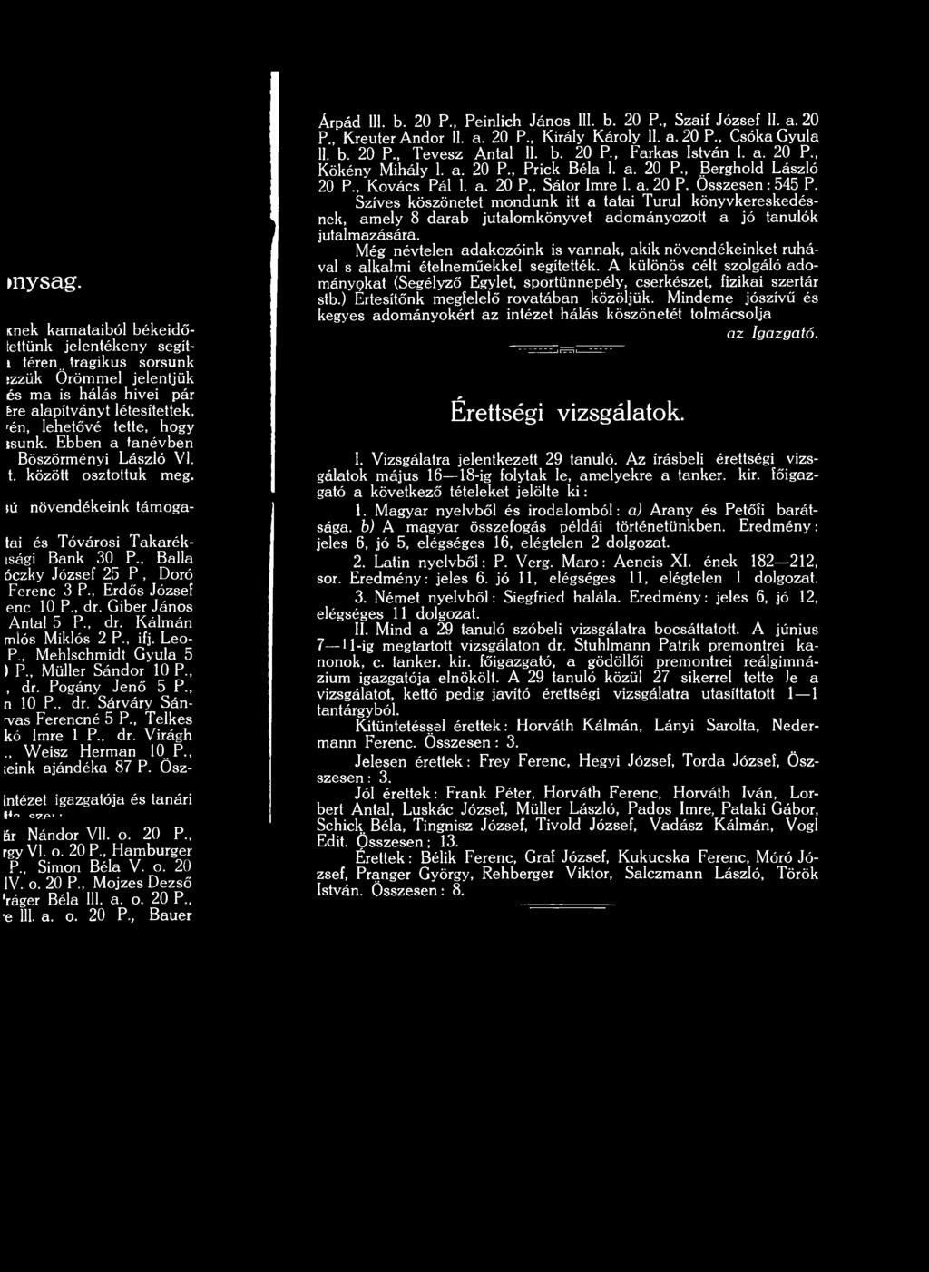 , E rdős József enc 0 P dr. G iber Ján o s A ntal 5 P dr. K álm án míós Miklós 2 P., ifj. Leo- P M ehlschm idt G yula 5 ) P., Müller S ándor 0 P.,, dr. Pogány Jen ő 5 P., n 0 P., dr. Sárváry Sán- 'vas F erencné 5 P.