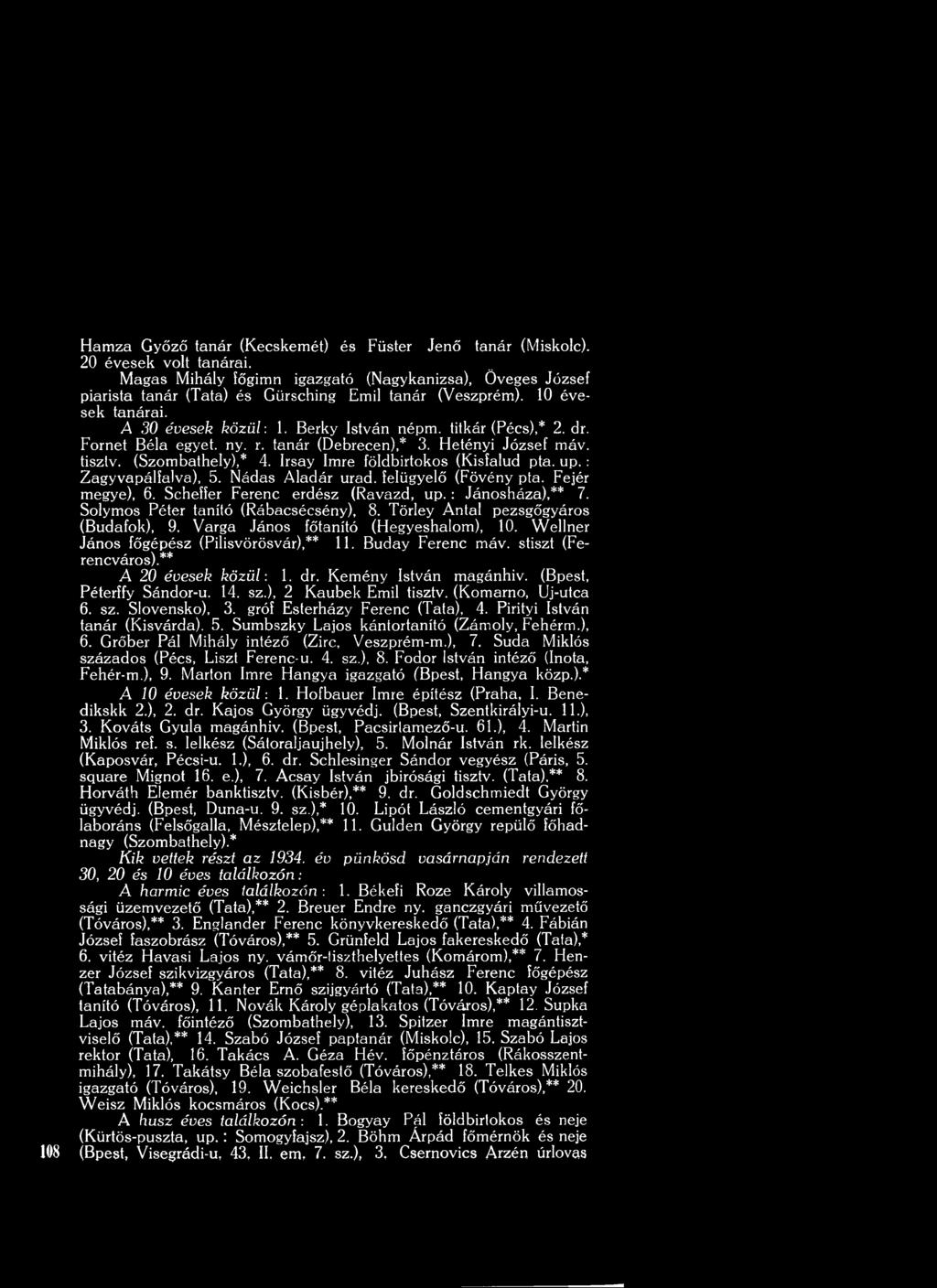 titkár (Pécs),* 2. dr. Fornet B éla egyet. ny. r. tan ár (Debrecen),* 3. H etényi József m áv. tisztv. (Szom bathely),* 4. Irsay Imre földbirtokos (Kisfalud pta. up. : Z agyvapálfalva), 5.