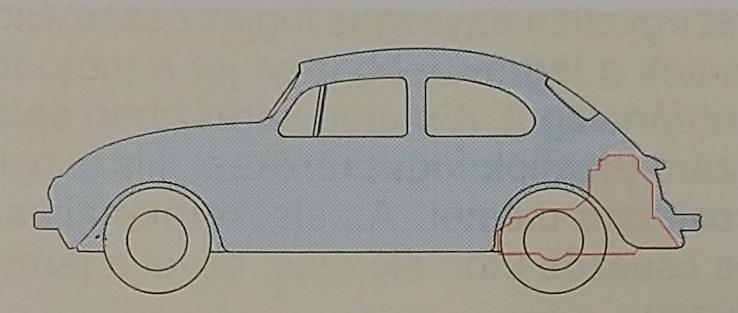 Hátsókerék-hajtás Farmotoros hajtás. A motor a hajtott hátsó tengely fölött, vagy mögött van.