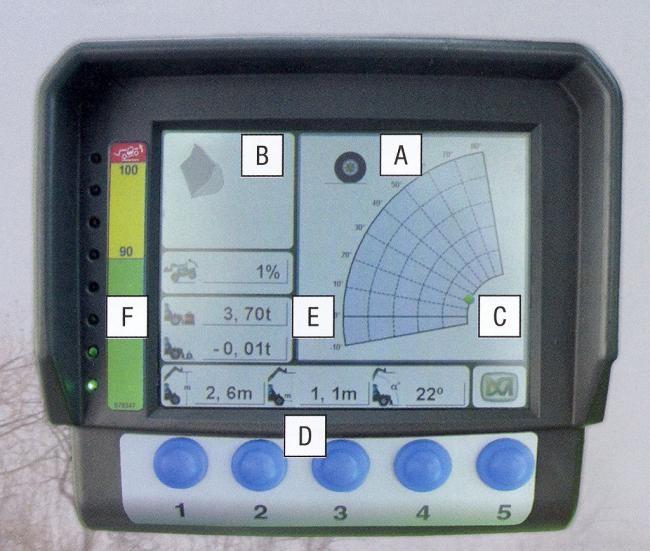 A Merlo cég által kifejlesztett CDC dinamikus terhelésvezérlő rendszer felismeri az alapgéphez kialakított gyári adaptereket, munkaeszközöket automatikusan összekapcsolja és optimalizálja a műszaki