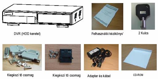 AVC780W 4 Mit vásárolt?