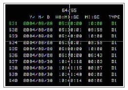 AVC780W 49 1. Kiválasztás: Vigyen be egy időintervallumot egy kép keresésére.