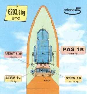 / AO-13 BCR